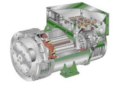 汶上发电机内部结构图